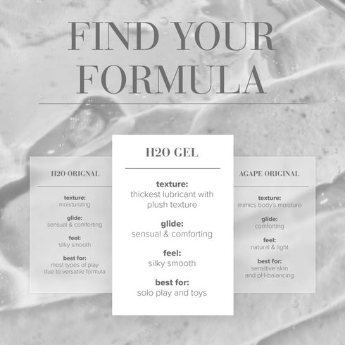 JO H2O Gel Lubricante Original Base Agua